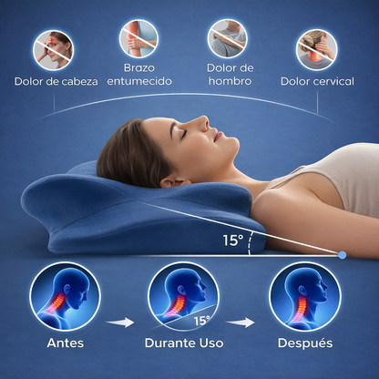 Almohada Ergonometrica
